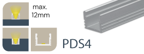 LED Aufbauprofil PSD 4