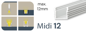 LED Aufbauprofil Midi 12