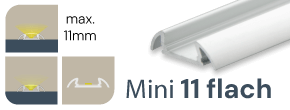 LED Aufbauprofil Mini 11 flach