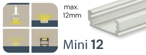 LED Aufbauprofil Mini 12