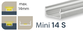 LED Aufbauprofil Mini 14 s