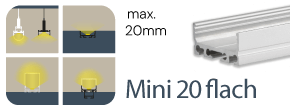 LED Aufbauprofil Mini20 flach