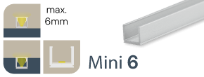LED Aufbauprofil Mini 6