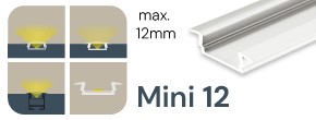 LED Einbauprofil Mini 12