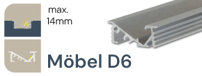 LED Einbauprofil Möbel D6