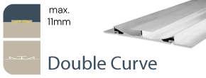 Double Curve