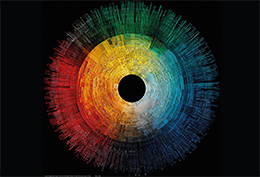 CRI Farbwiedergabeindex