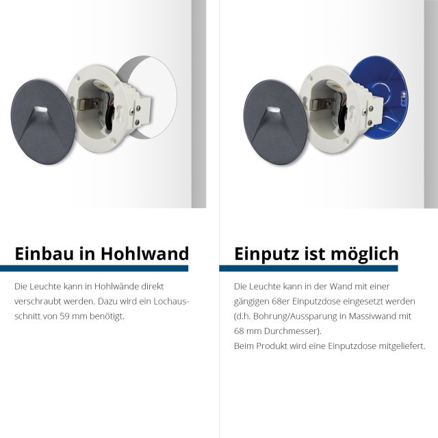 LED Treppenbeleuchtung Farbe einstellbar, eckig, anthrazit, E1, 230V, 3W, IP44 inkl. Einputzdose