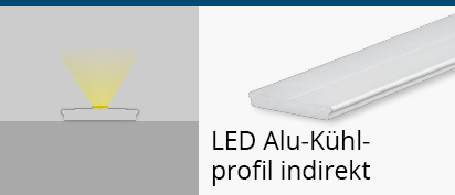 LED Alu-Kühlprofil