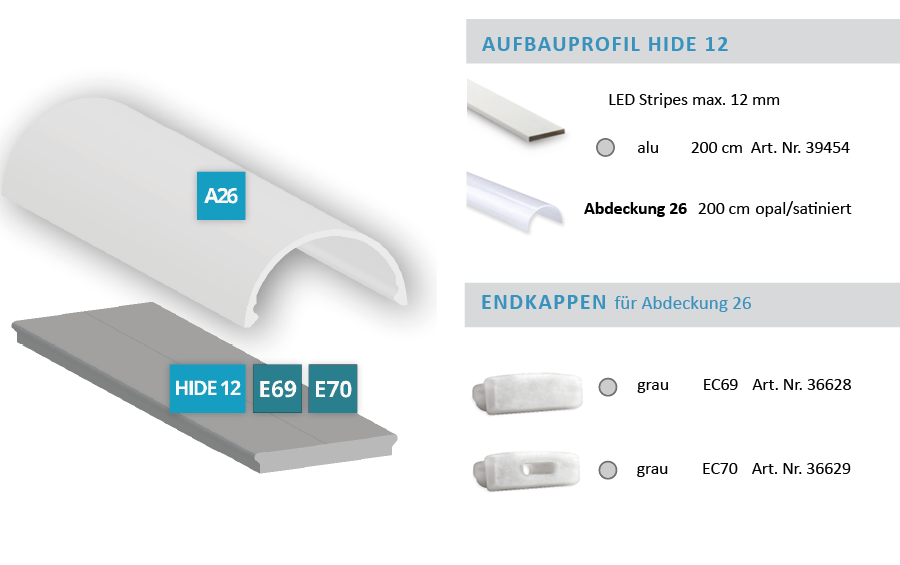 Explosionszeichnung Aufbauprofil Hide 12