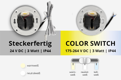 Einbaustrahler LED