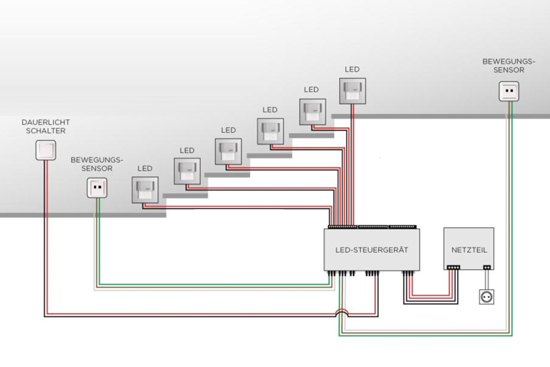Treppenbeleuchtung Schaltplan