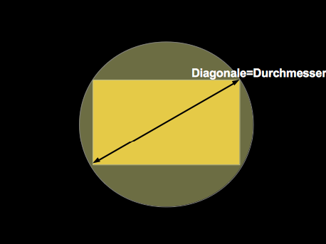 Beleuchtung Arbeitsplatz